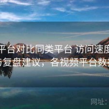 视频平台对比同类平台 访问速度差异与复盘建议，各视频平台数据