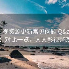 人人影视资源更新常见问题 Q&A：对比一览，人人影视整改